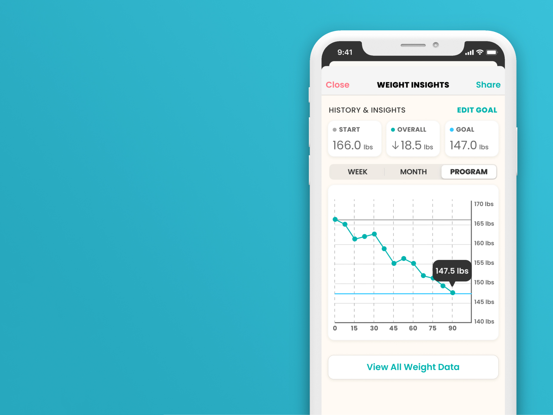 How to Share your Progress