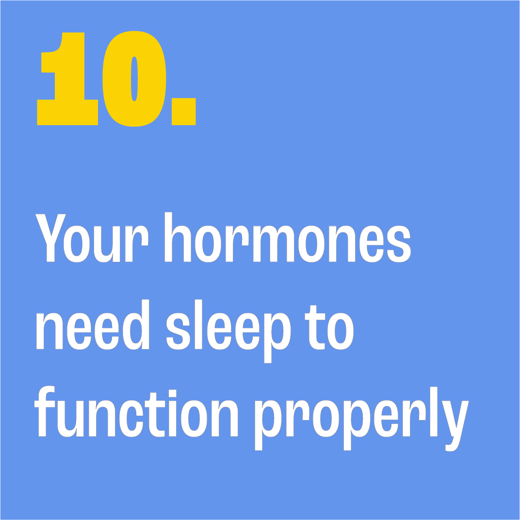 Text on a blue background stating 'Your hormones need sleep to function properly' with a yellow number '10'.