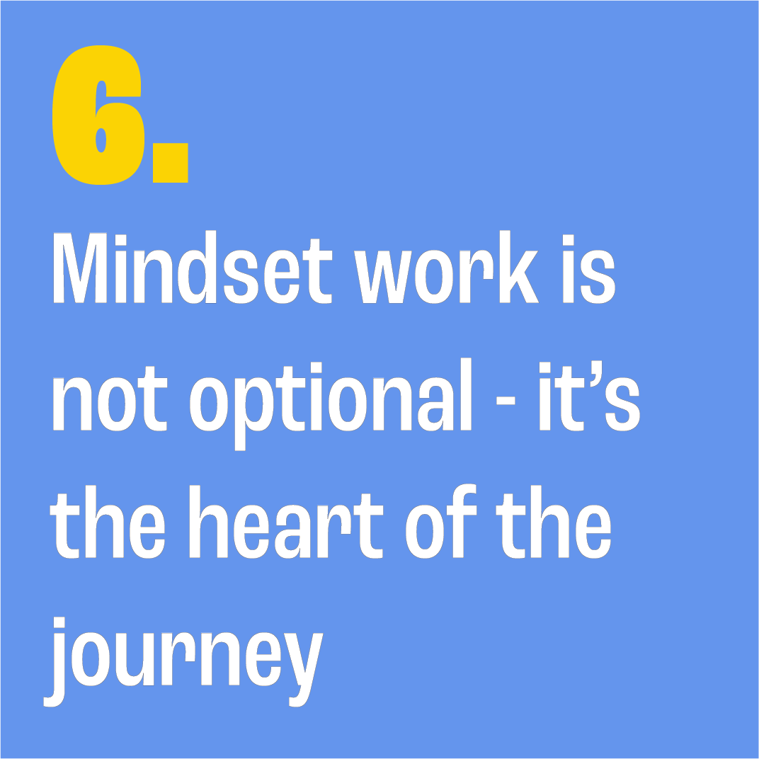 Quote 'Mindset work is not optional- it's the heart of the journey' on a blue background with yellow number '6' and white text.
